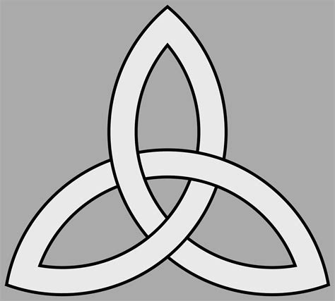 Wiccan symbolism of the triquetra sign
